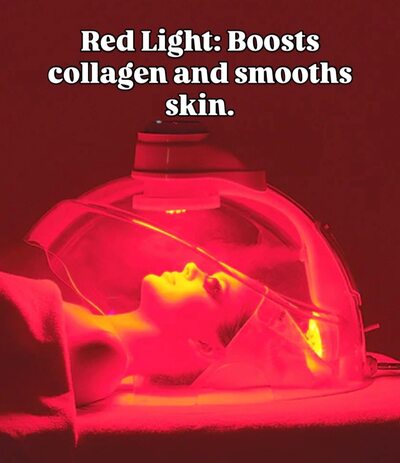 best facial regina, led/NIR therapy, blue/red/purple NIR/Led, best medspa, no.1 medspa, best injector, best lip filler, no.1botox/dysport regina, facial, korean glass glow facial, cheapest facial regina, botox/dysport on sale.